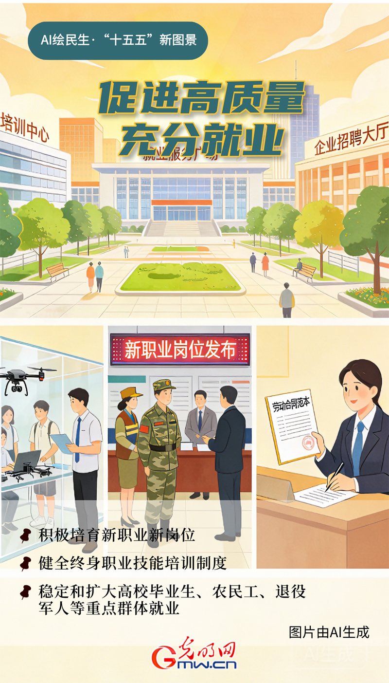 AI繪民生·“十五五”新圖景丨@勞動(dòng)者：化解就業(yè)矛盾 新職業(yè)新保障！